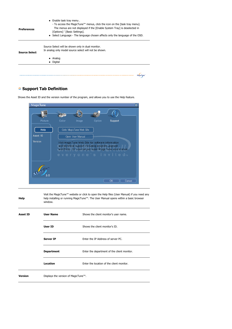 Support tab definition | Samsung SYNCMASTER 901B User Manual | Page 59 / 111