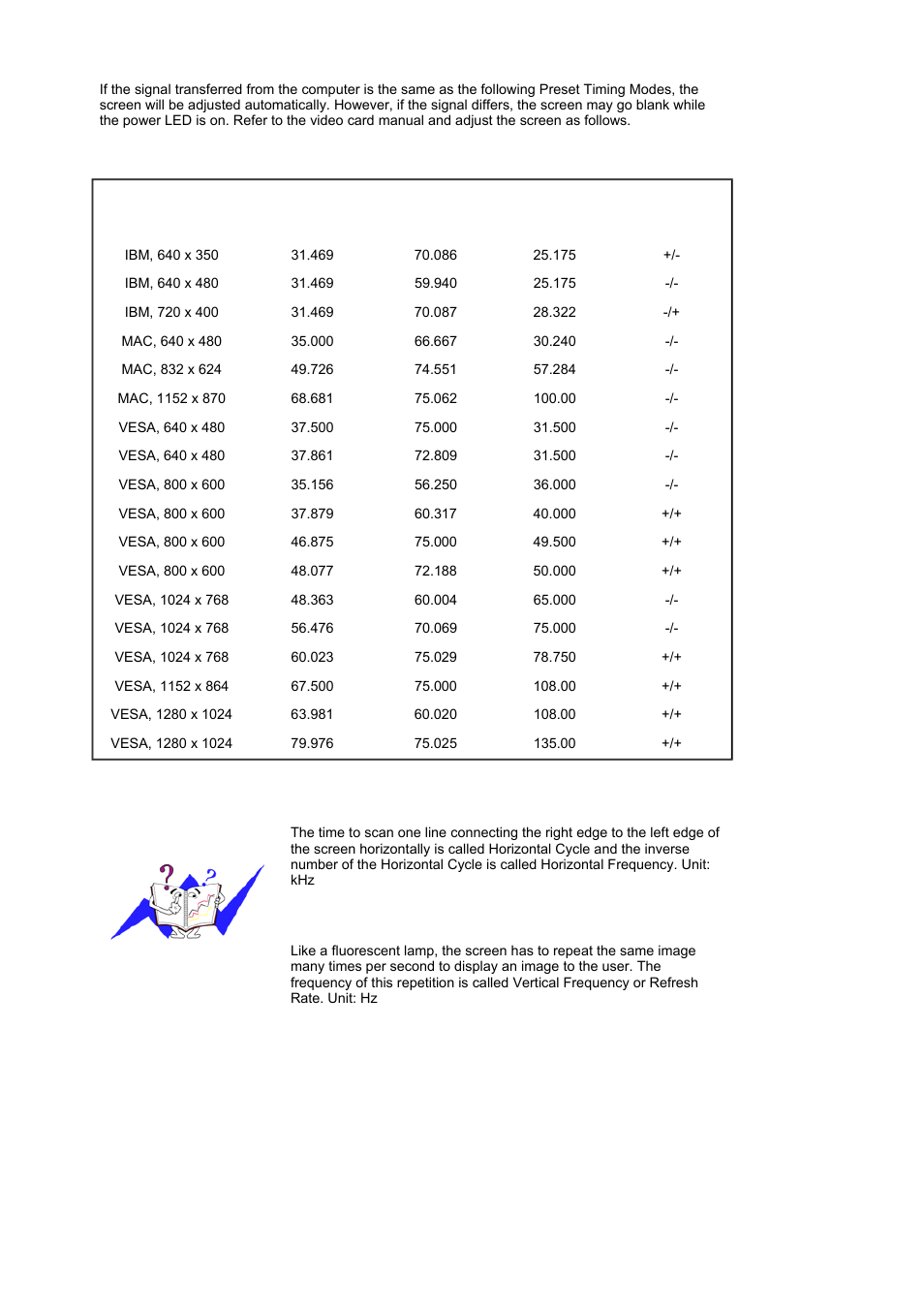 Samsung SYNCMASTER 901B User Manual | Page 92 / 111