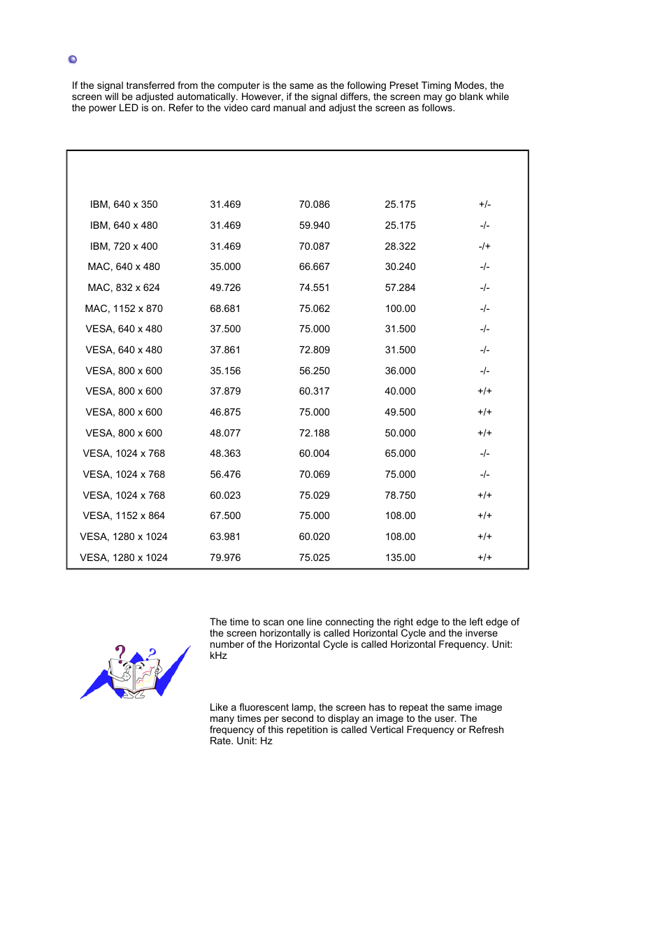 Samsung SYNCMASTER 901B User Manual | Page 95 / 111
