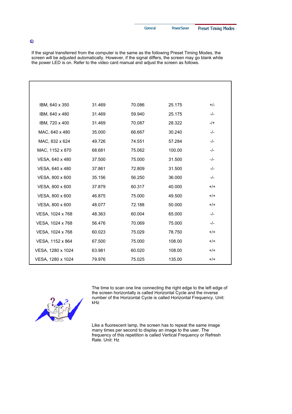Samsung SYNCMASTER 901B User Manual | Page 98 / 111