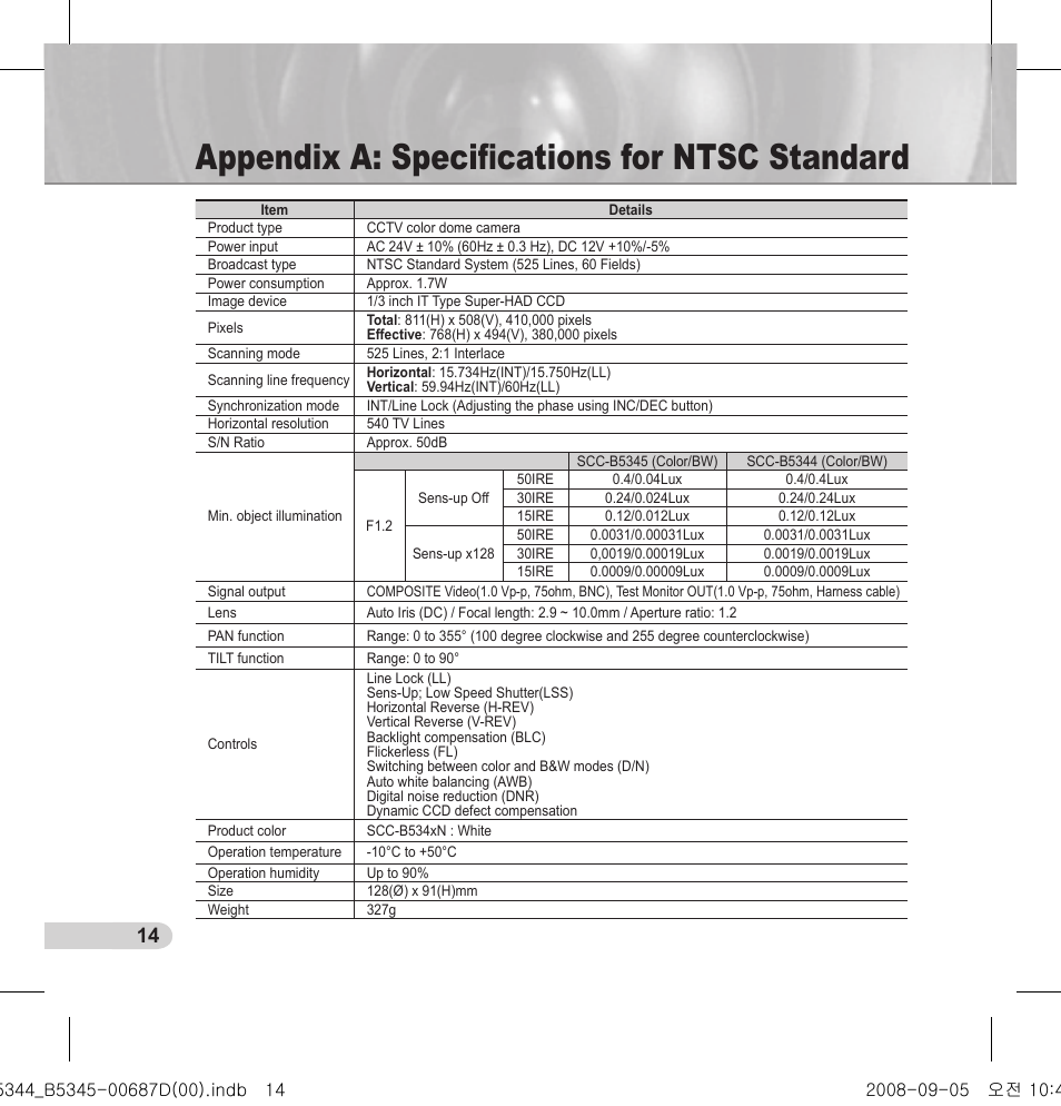 Appendix a: specifications for ntsc standard | Samsung SCC-B5345 User Manual | Page 14 / 16