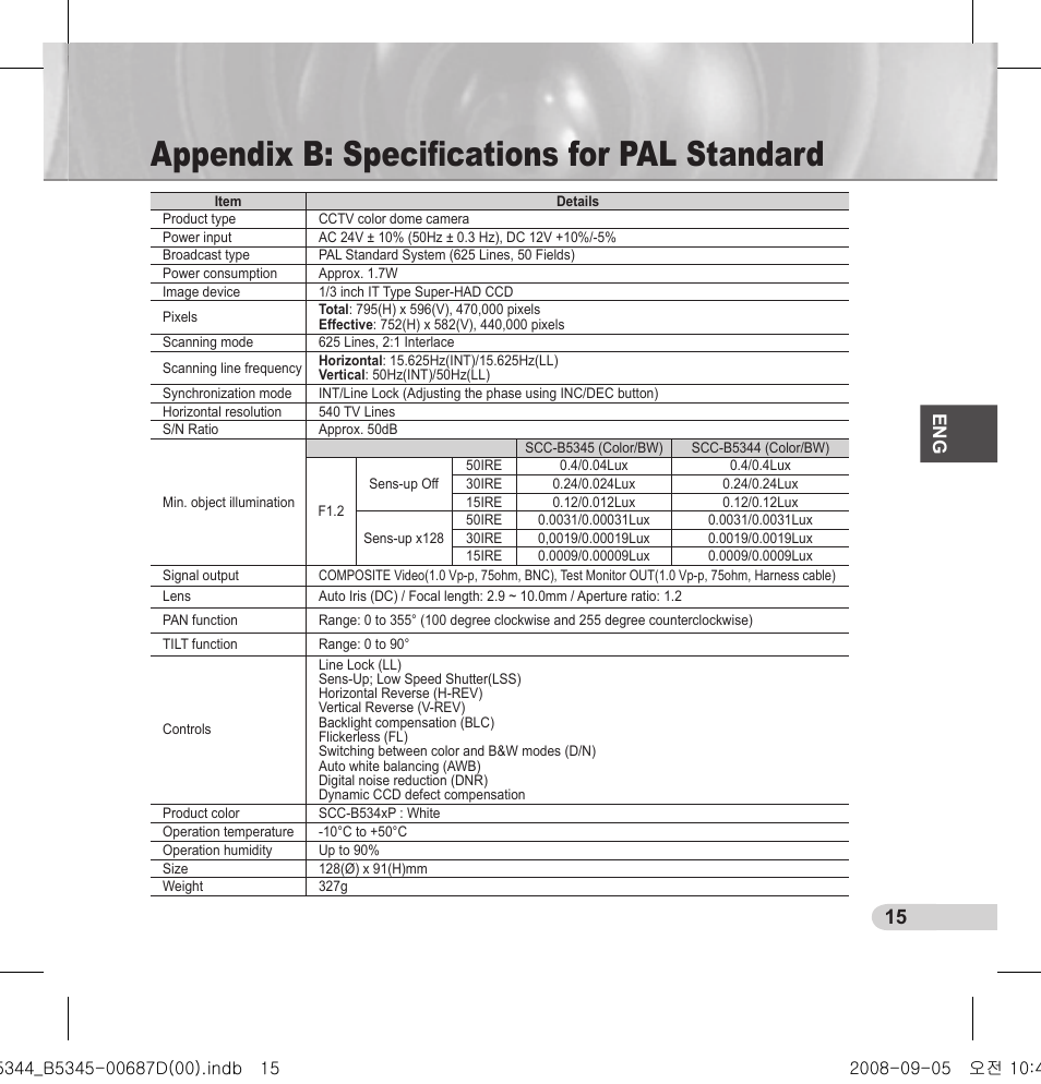 Samsung SCC-B5345 User Manual | Page 15 / 16