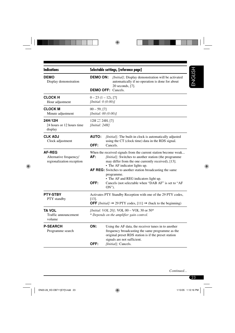 English | JVC KD-DB711 User Manual | Page 23 / 98
