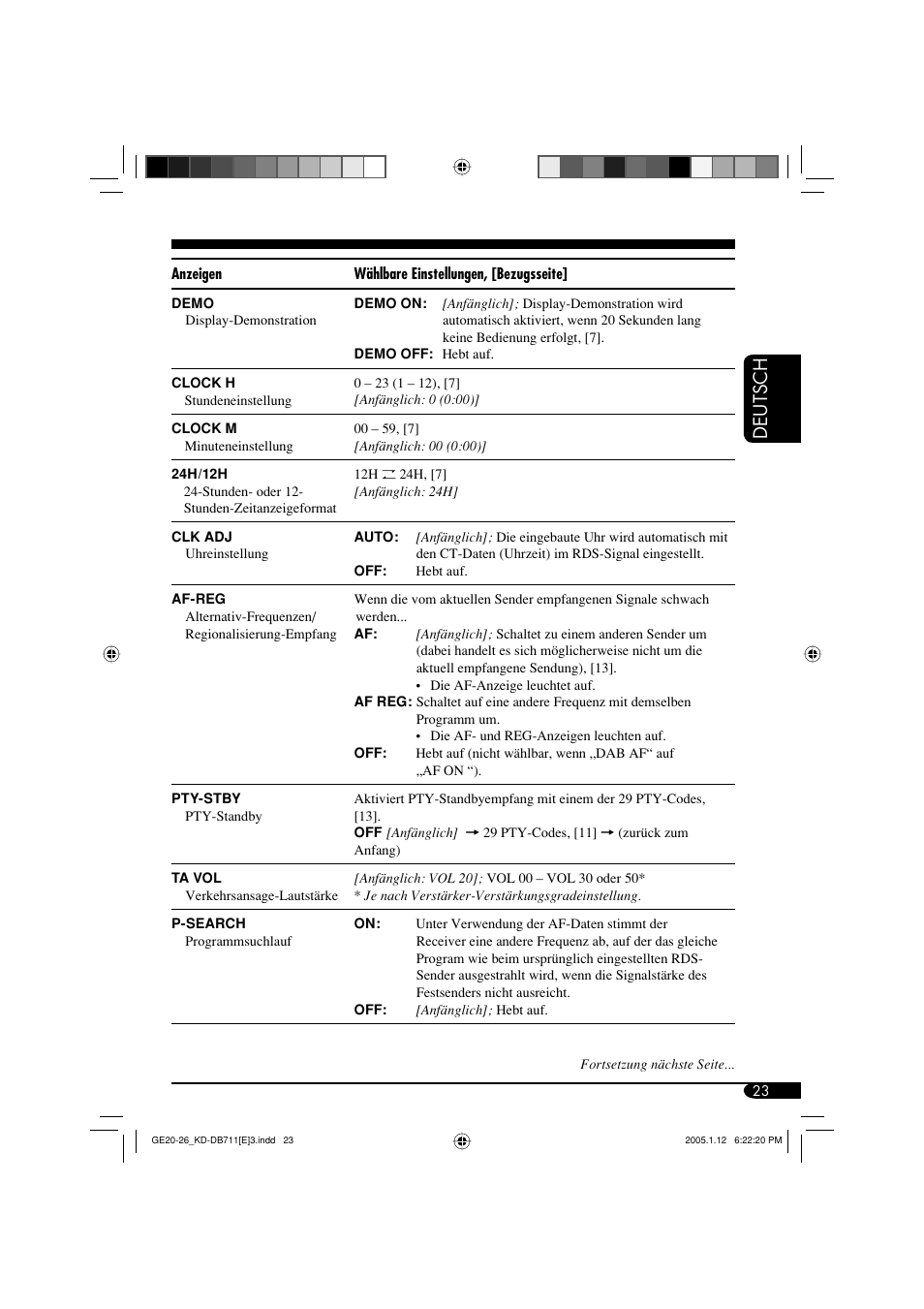 Deutsch | JVC KD-DB711 User Manual | Page 55 / 98