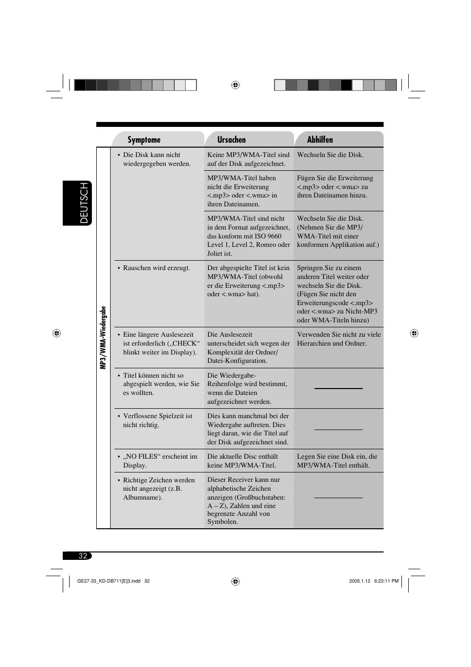 Deutsch | JVC KD-DB711 User Manual | Page 64 / 98
