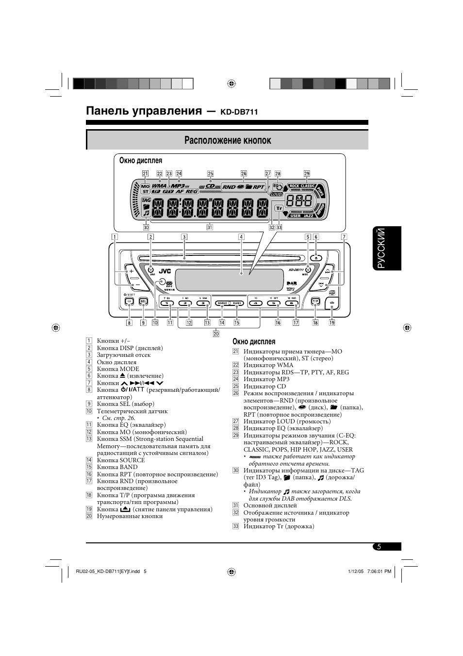 Панель управления, Расположение кнопок, Руcckий | Окно дисплея | JVC KD-DB711 User Manual | Page 69 / 98