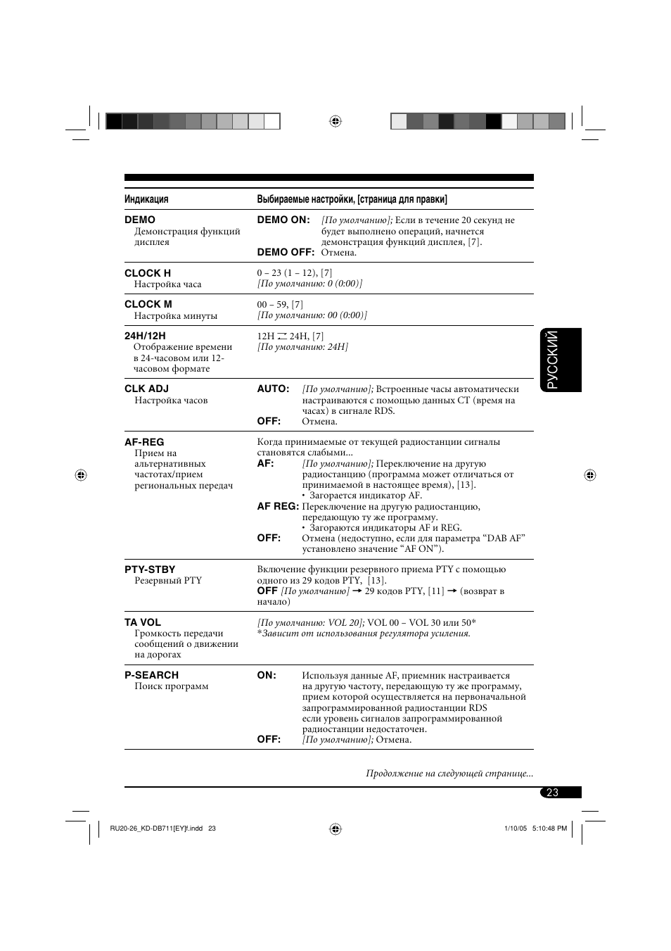 Руcckий | JVC KD-DB711 User Manual | Page 87 / 98