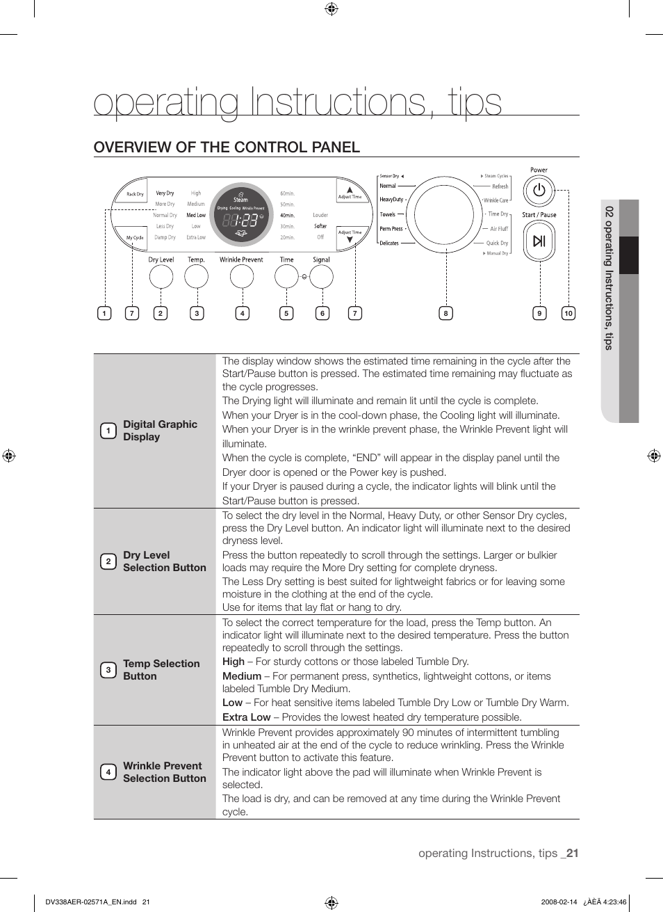 Operating instructions, tips, Overview of the control panel | Samsung DV338AEW User Manual | Page 21 / 36