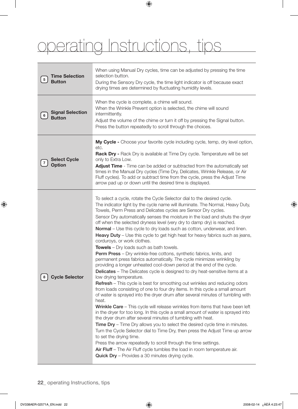 Operating instructions, tips | Samsung DV338AEW User Manual | Page 22 / 36