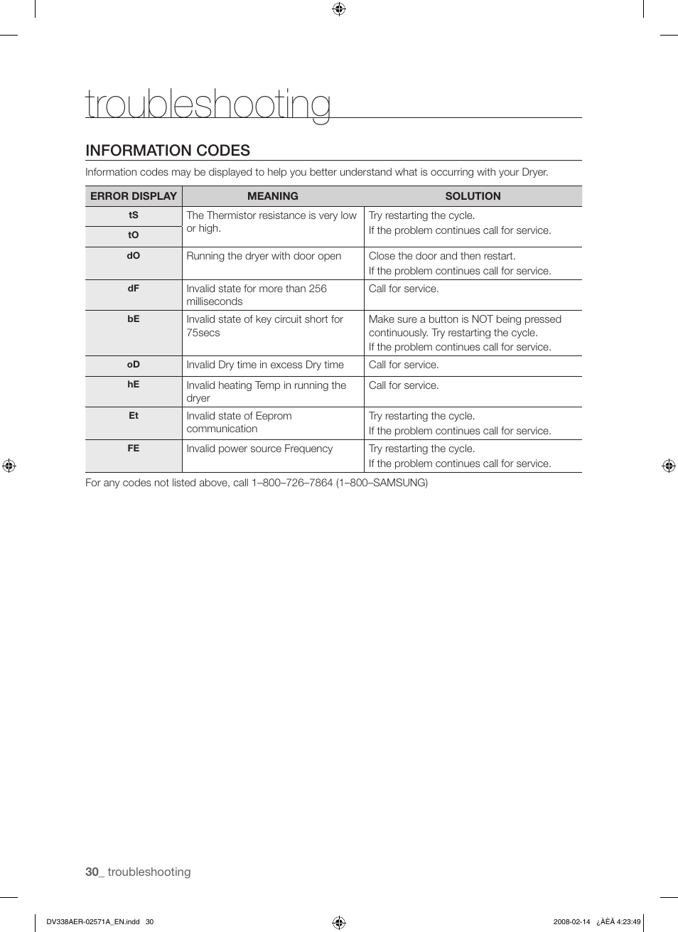 Troubleshooting, Information codes | Samsung DV338AEW User Manual | Page 30 / 36
