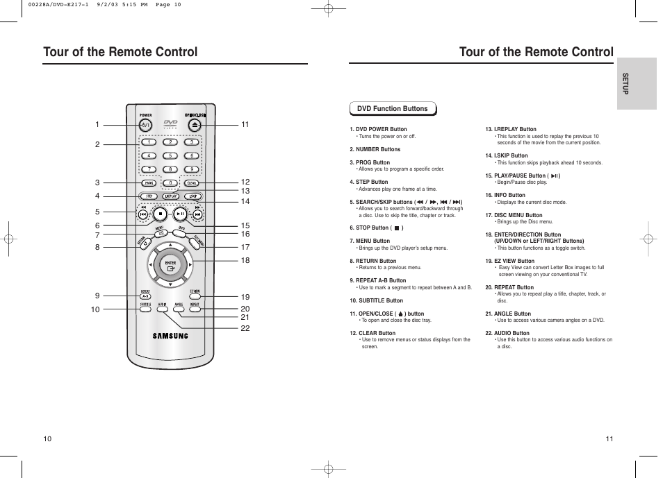 Tour of the remote control | Samsung DVD-1011 User Manual | Page 6 / 22