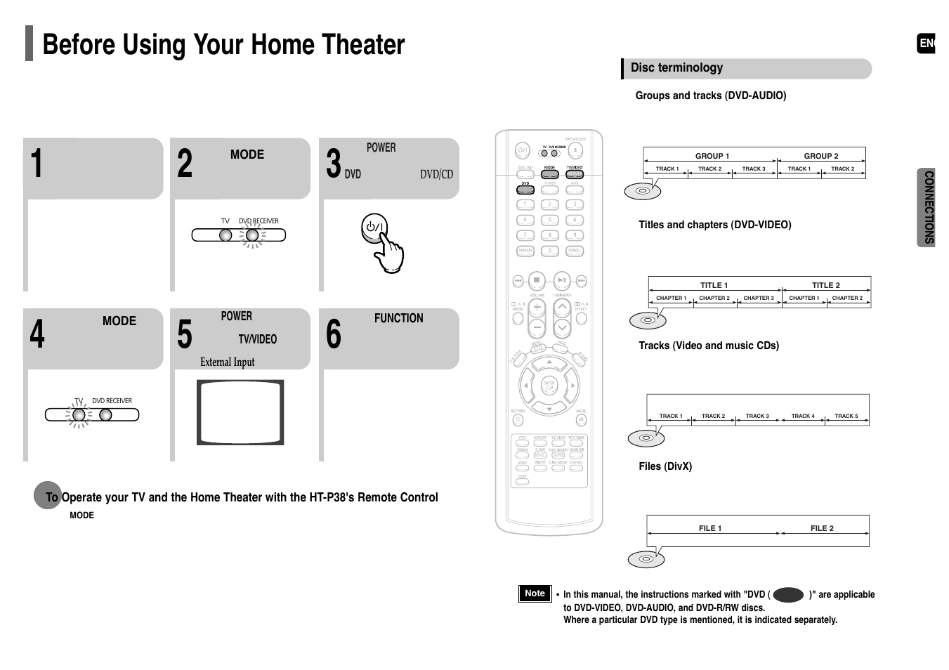 Before using your home theater | Samsung HT-P38 User Manual | Page 10 / 36