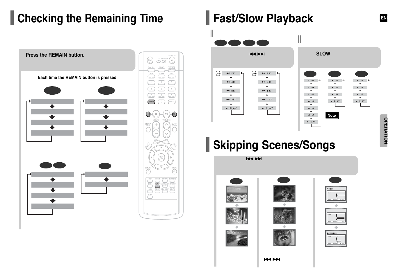 Checking the remaining time, Fast/slow playback, Skipping scenes/songs | Fast playback, Slow playback | Samsung HT-P38 User Manual | Page 16 / 36