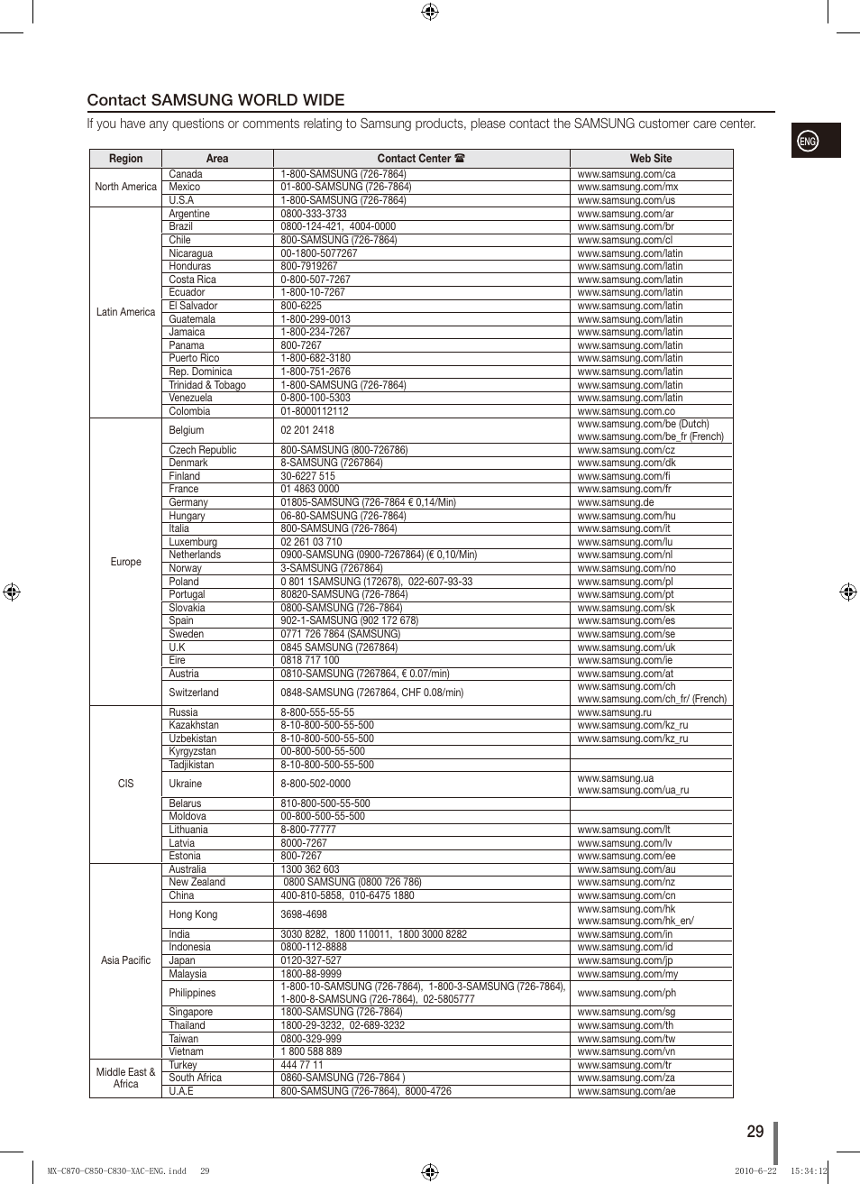 Contact samsung world wide | Samsung MX-C850 User Manual | Page 29 / 30