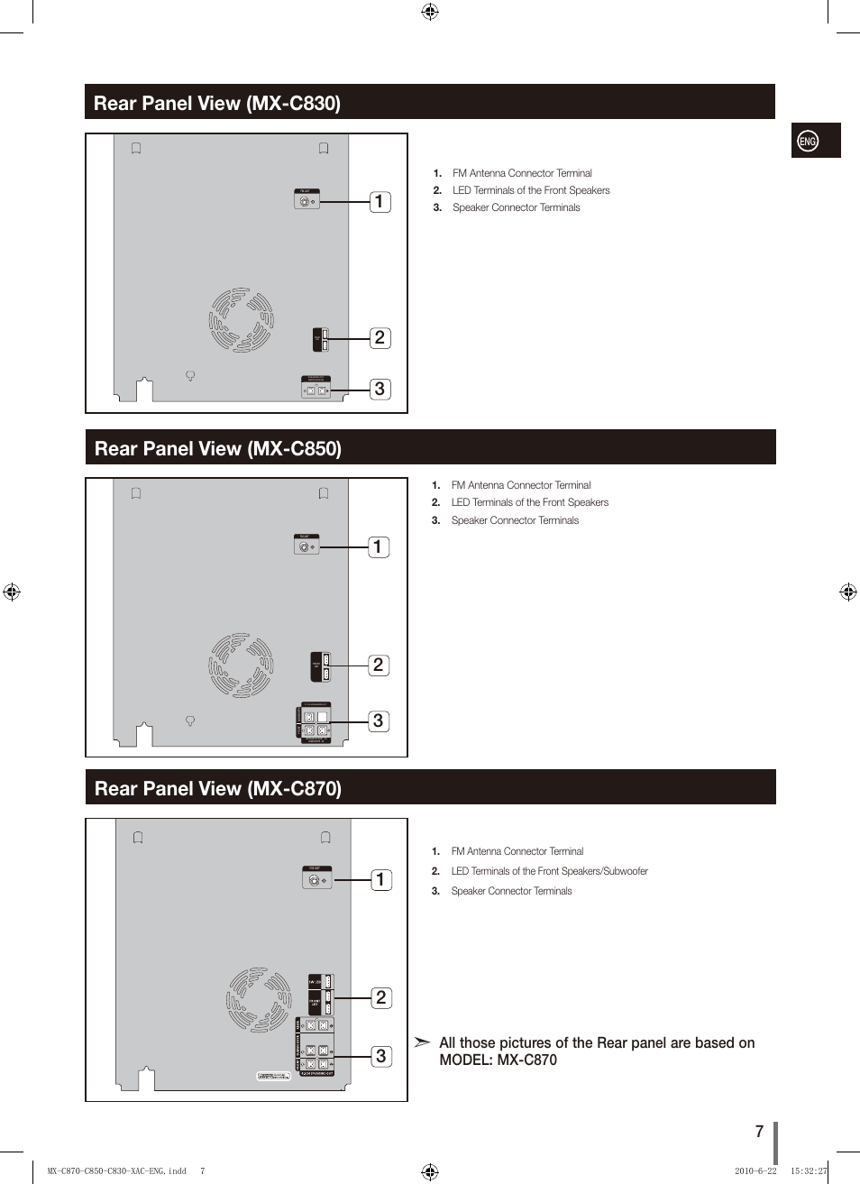 Rear panel view (mx-c830), Rear panel view (mx-c850), Rear panel view (mx-c870) | All those pictures of the rear panel are based on, Model: mx-c870 | Samsung MX-C850 User Manual | Page 7 / 30