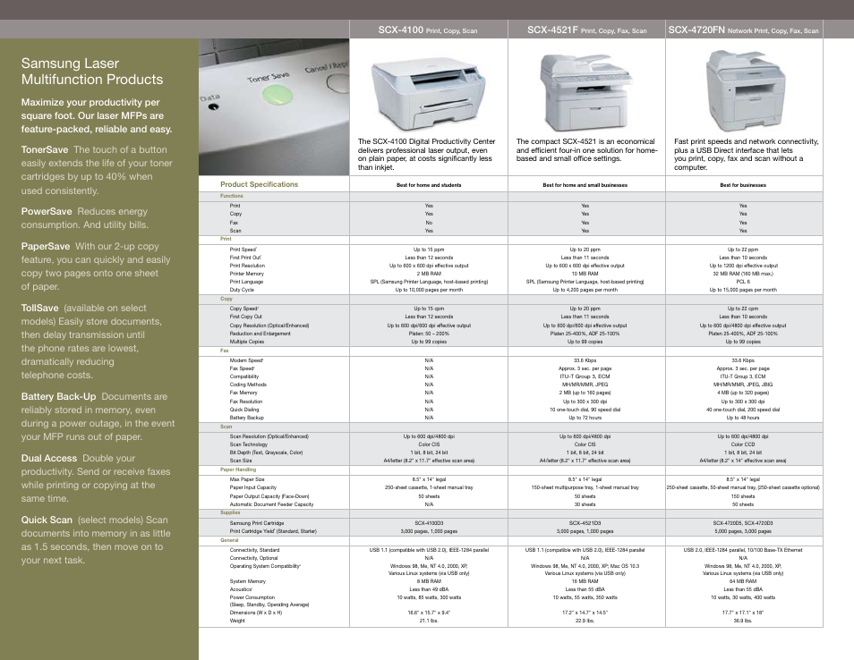 Samsung laser multifunction products, Scx-4521f, Scx-4720fn | Samsung Color & Monochrome Laser Printers & MFPs User Manual | Page 8 / 12