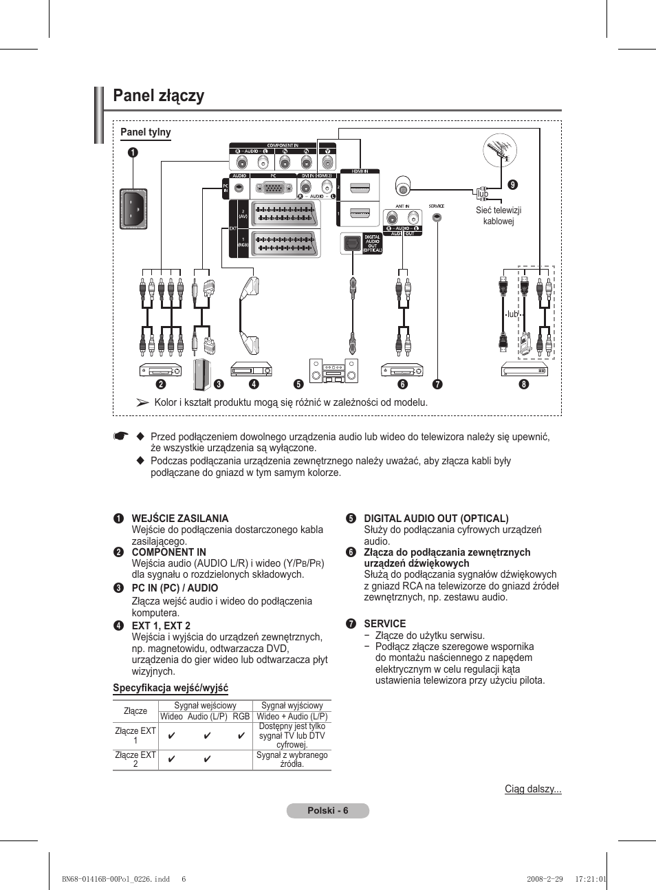 Panel złączy | Samsung WMN5090A User Manual | Page 111 / 418