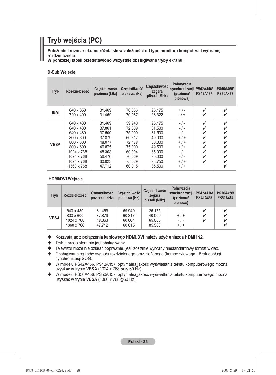 Tryb wejścia (pc) | Samsung WMN5090A User Manual | Page 133 / 418
