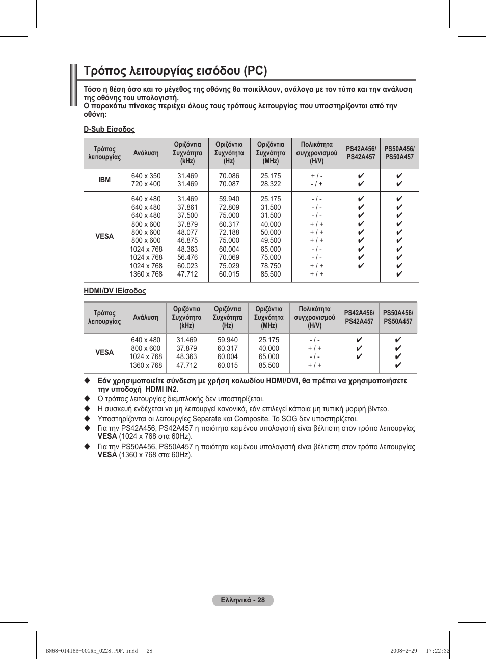Τρόπος λειτουργίας εισόδου (pc) | Samsung WMN5090A User Manual | Page 185 / 418
