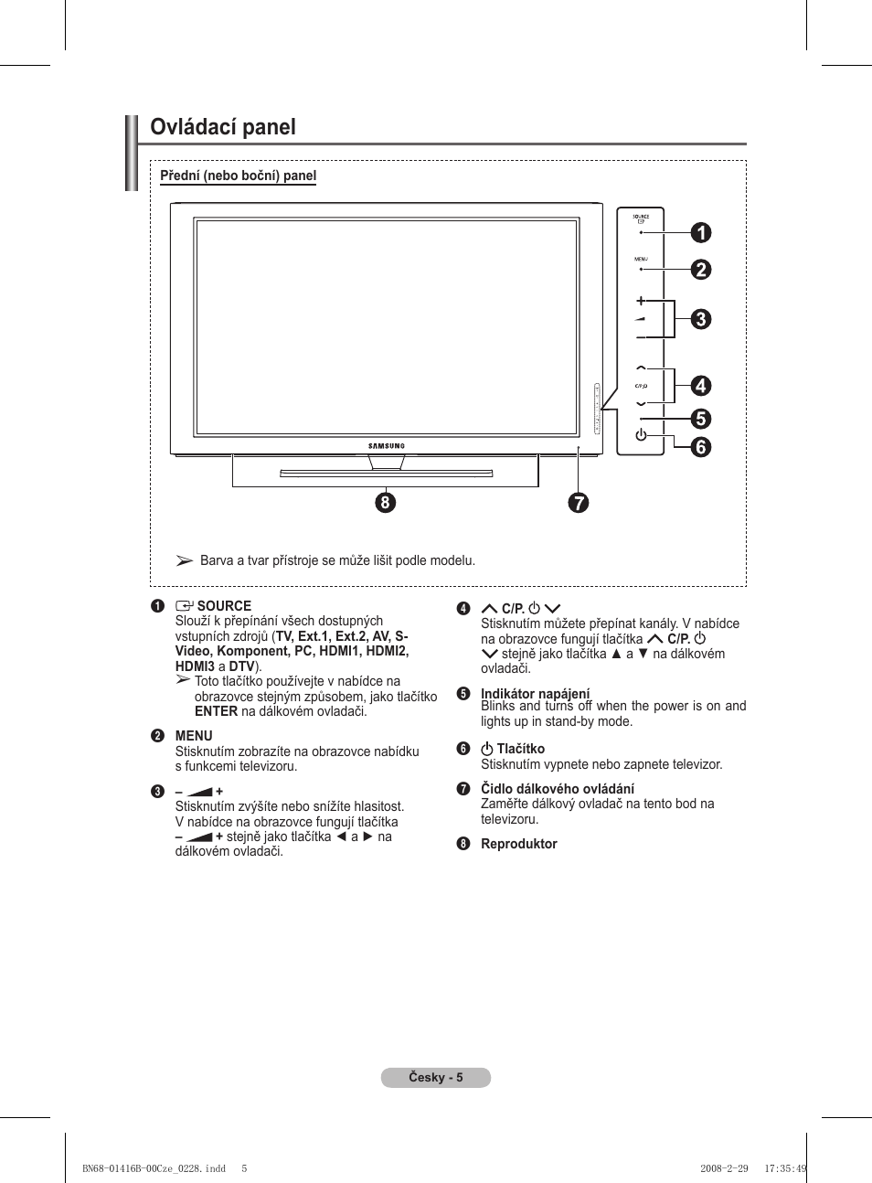 Ovládací panel | Samsung WMN5090A User Manual | Page 214 / 418