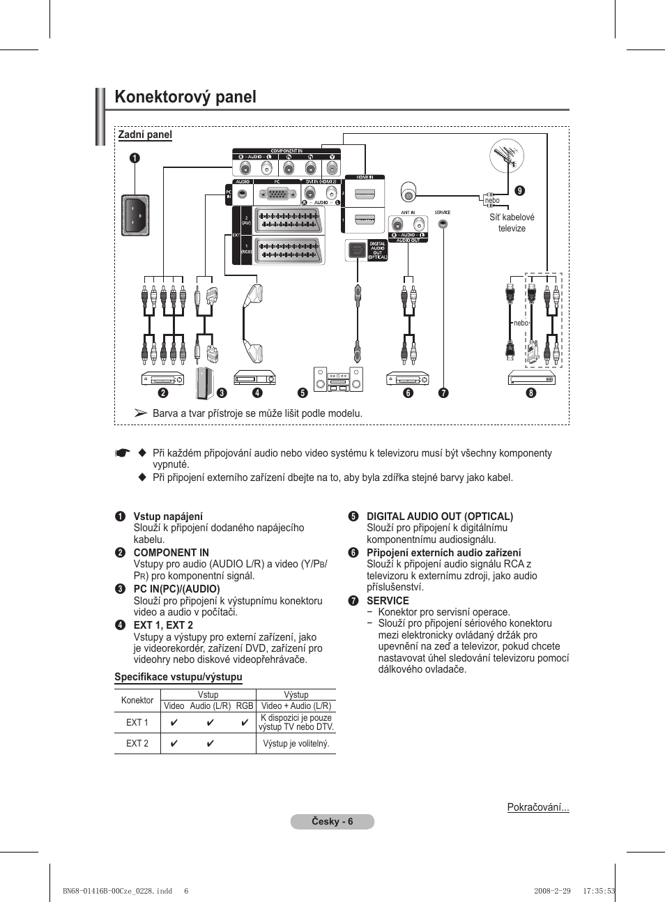 Konektorový panel | Samsung WMN5090A User Manual | Page 215 / 418