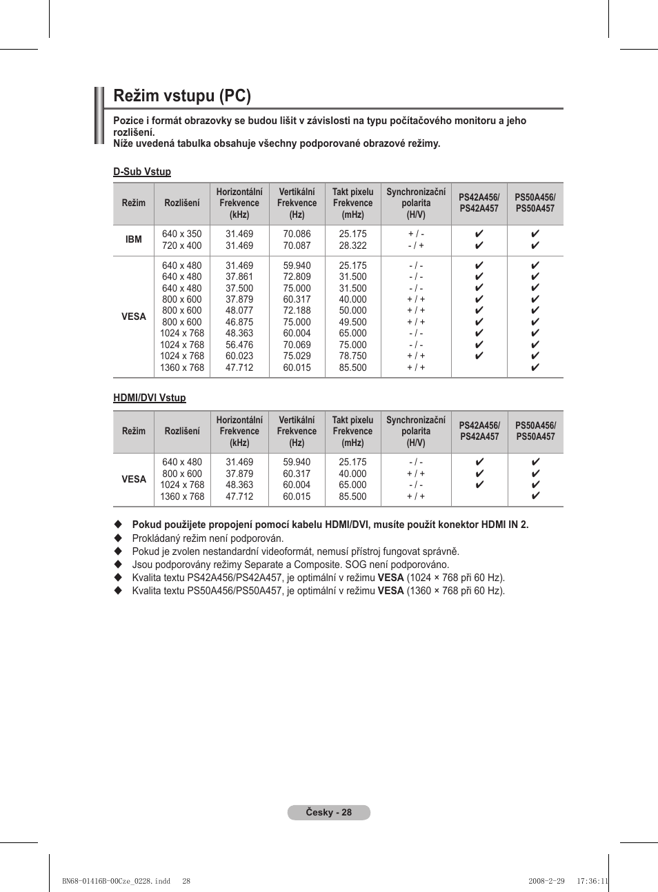 Režim vstupu (pc) | Samsung WMN5090A User Manual | Page 237 / 418