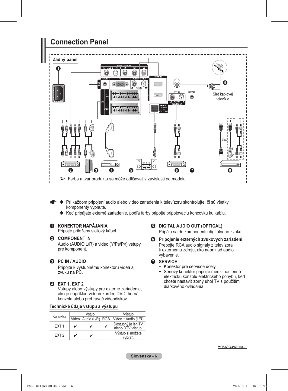 Connection panel | Samsung WMN5090A User Manual | Page 267 / 418