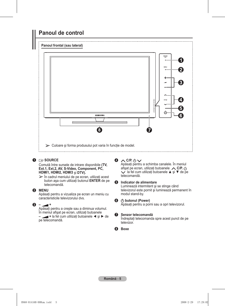 Panoul de control | Samsung WMN5090A User Manual | Page 318 / 418