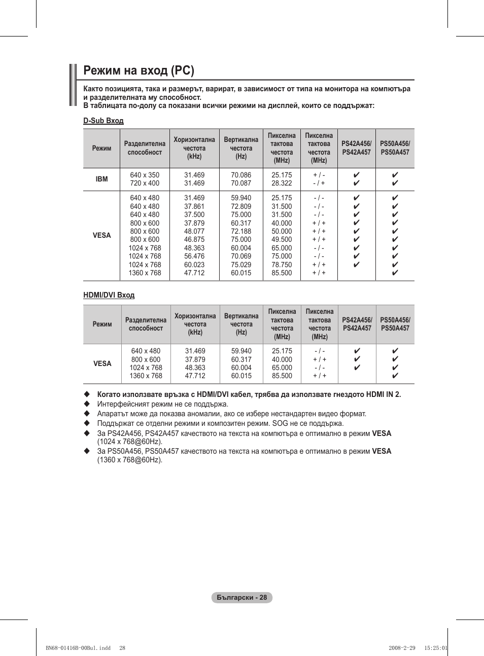 Режим на вход (pc) | Samsung WMN5090A User Manual | Page 393 / 418