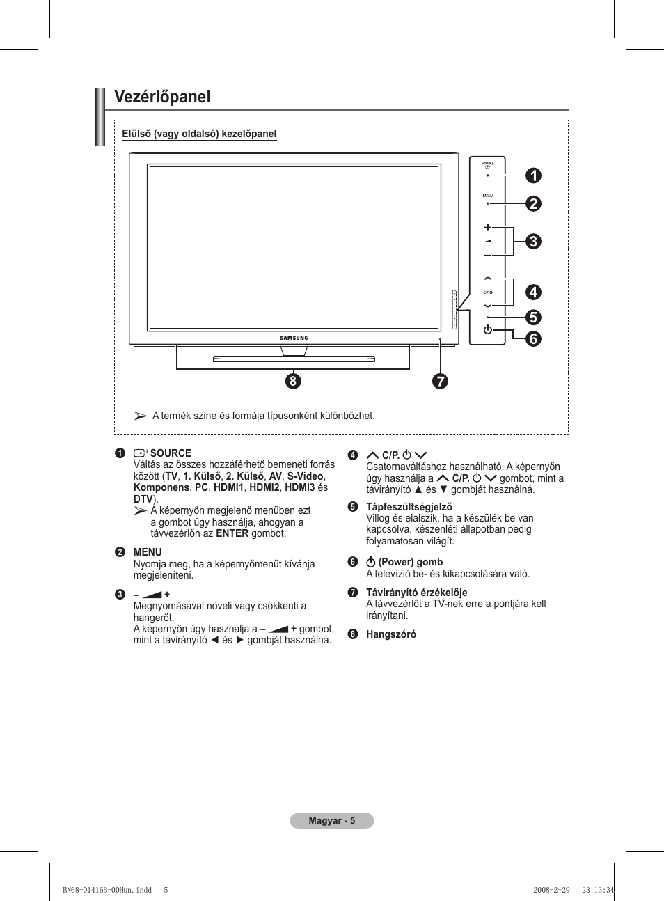 Vezérlőpanel | Samsung WMN5090A User Manual | Page 58 / 418
