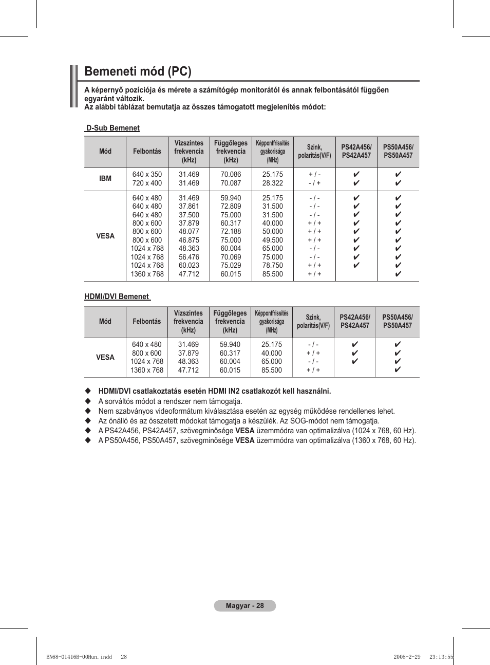 Bemeneti mód (pc) | Samsung WMN5090A User Manual | Page 81 / 418