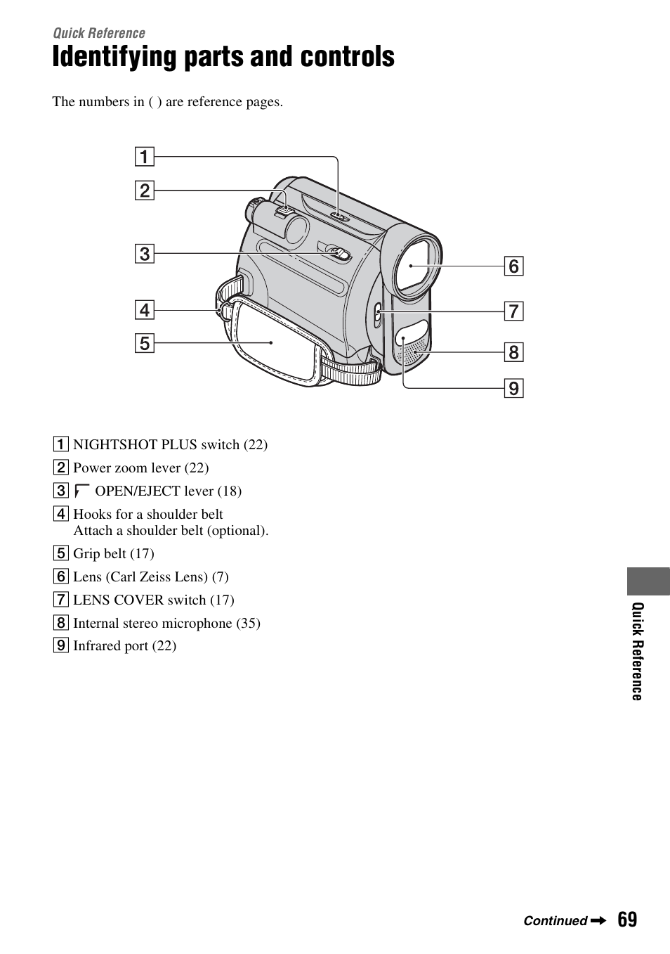 Quick reference, Identifying parts and controls, P. 69) | Sony DCR-HC52 User Manual | Page 69 / 88
