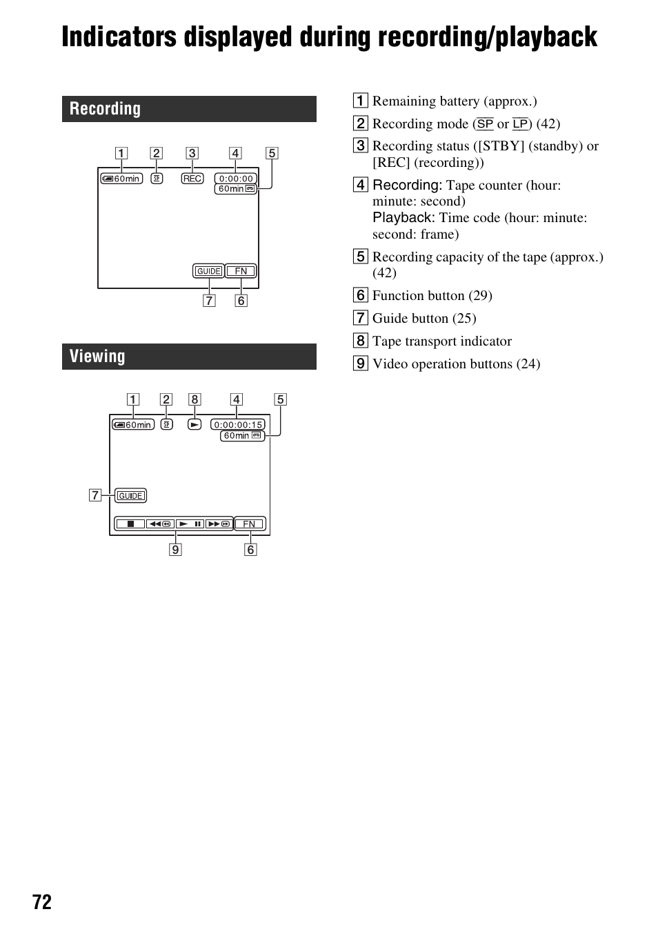 Indicators displayed during recording/playback, Recording viewing | Sony DCR-HC52 User Manual | Page 72 / 88