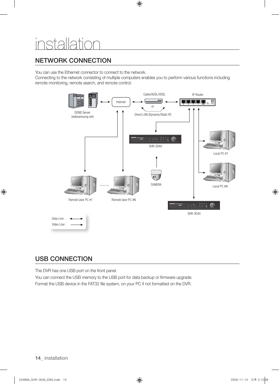 Installation, Network connection, Usb connection | Samsung SHR-3040 User Manual | Page 14 / 68