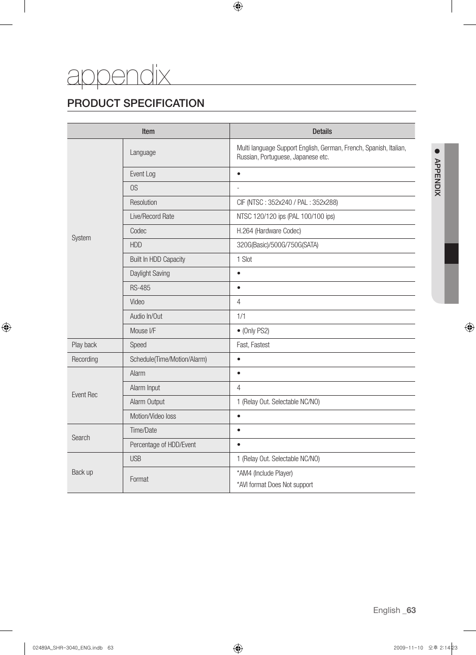 Appendix, Product specification | Samsung SHR-3040 User Manual | Page 63 / 68