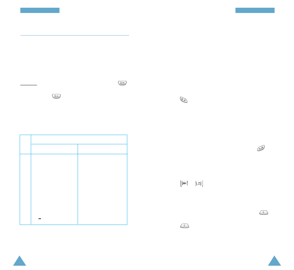 Using the abc mode, Changing the case, Inserting a space | Scrolling, Clearing letters and words | Samsung GH68-03299A User Manual | Page 25 / 82