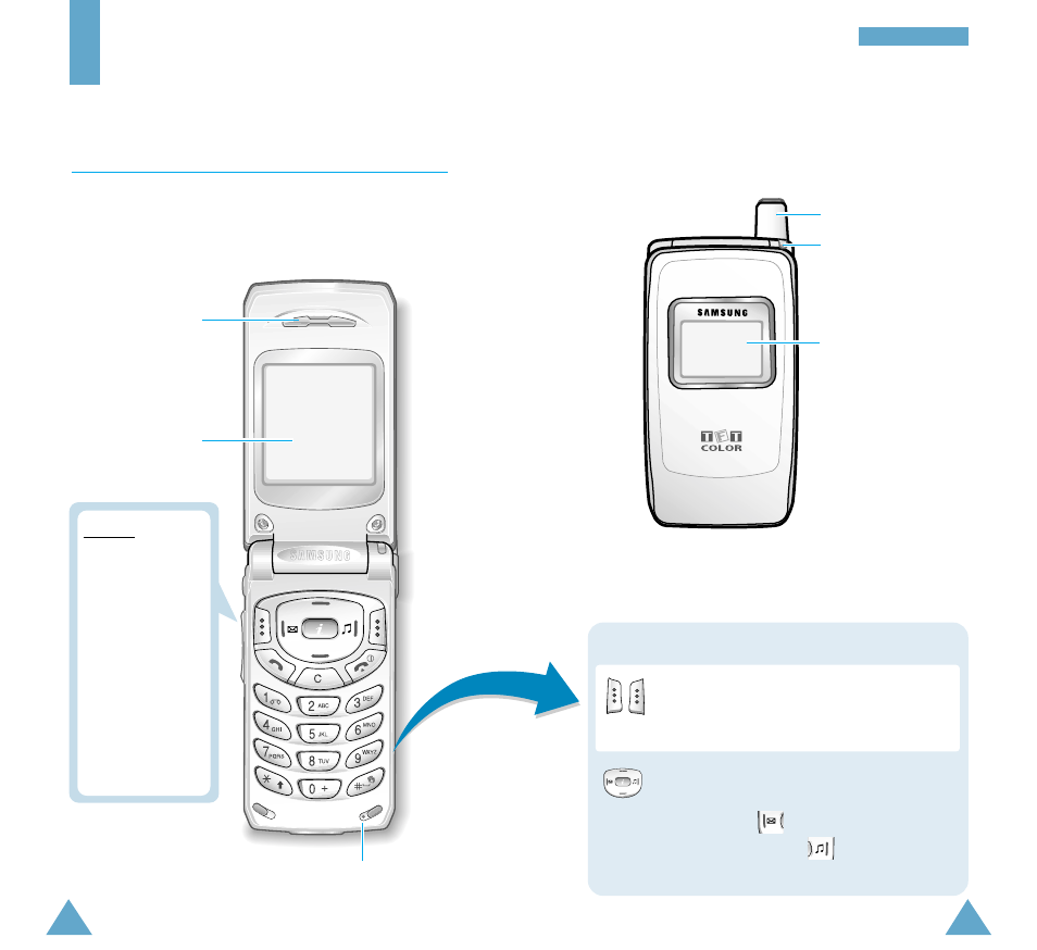 Your phone, Phone layout | Samsung GH68-03299A User Manual | Page 6 / 82