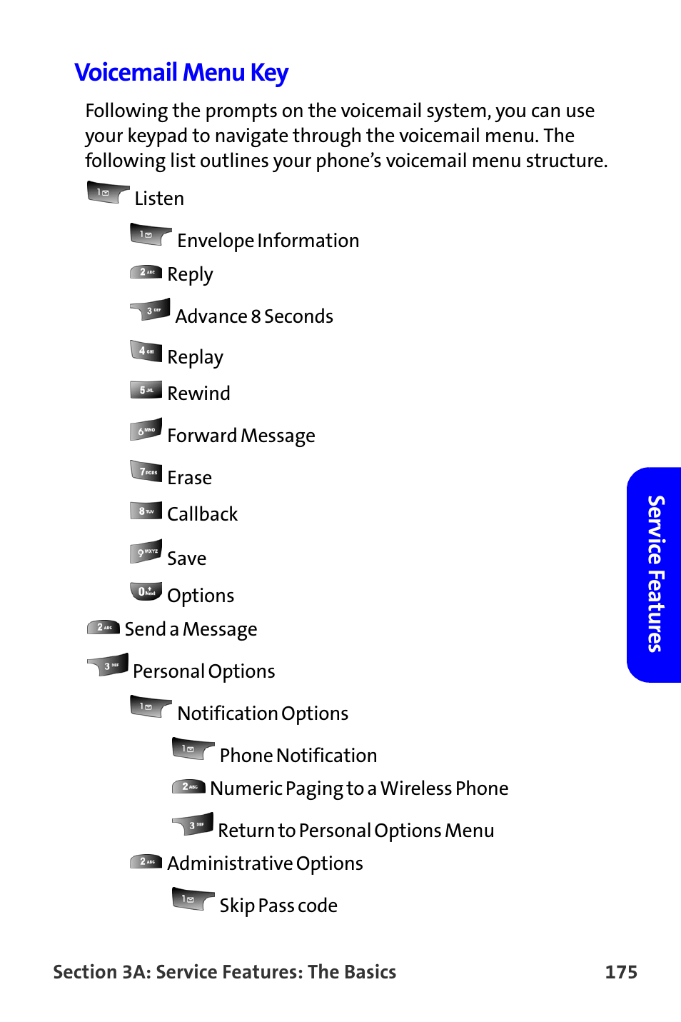 Voicemail menu key | Samsung A820 User Manual | Page 183 / 239