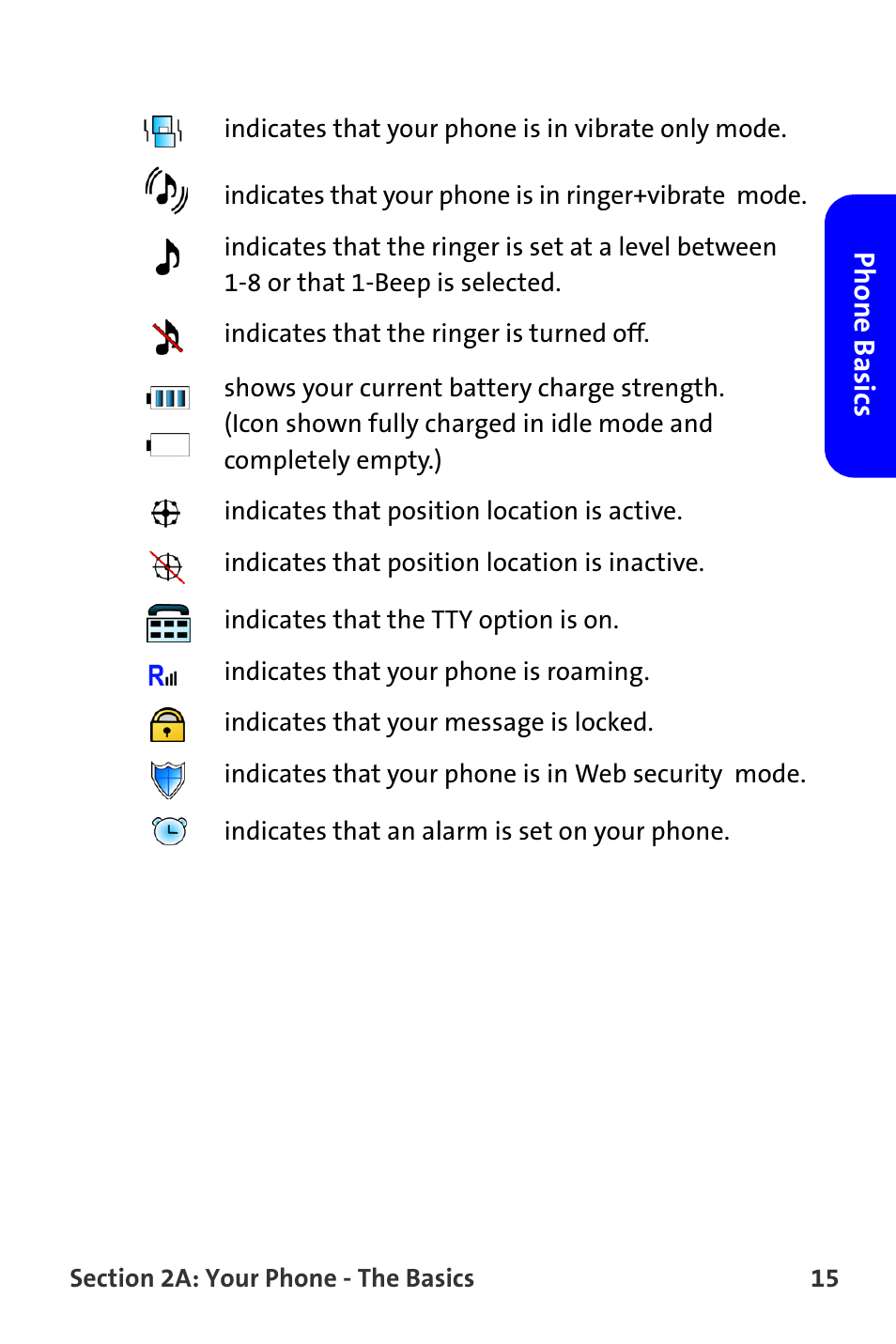 Samsung A820 User Manual | Page 23 / 239