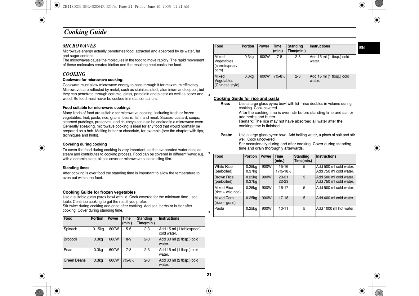 Cooking guide | Samsung DE68-03064R User Manual | Page 21 / 32