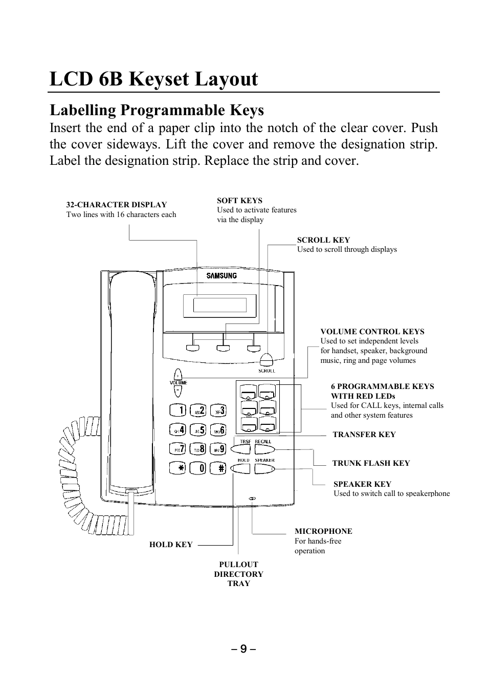 Lcd 6b keyset layout, Labelling programmable keys | Samsung DCS KEYSET User Manual | Page 18 / 76