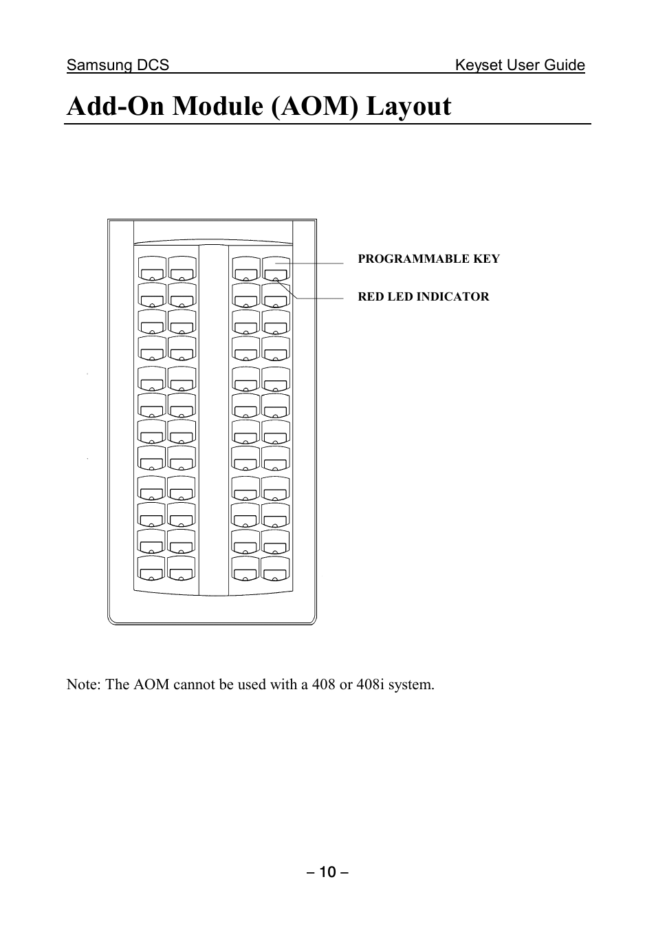 Add-on module (aom) layout | Samsung DCS KEYSET User Manual | Page 19 / 76