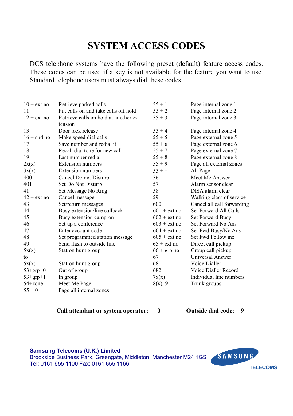 System access codes | Samsung DCS KEYSET User Manual | Page 76 / 76