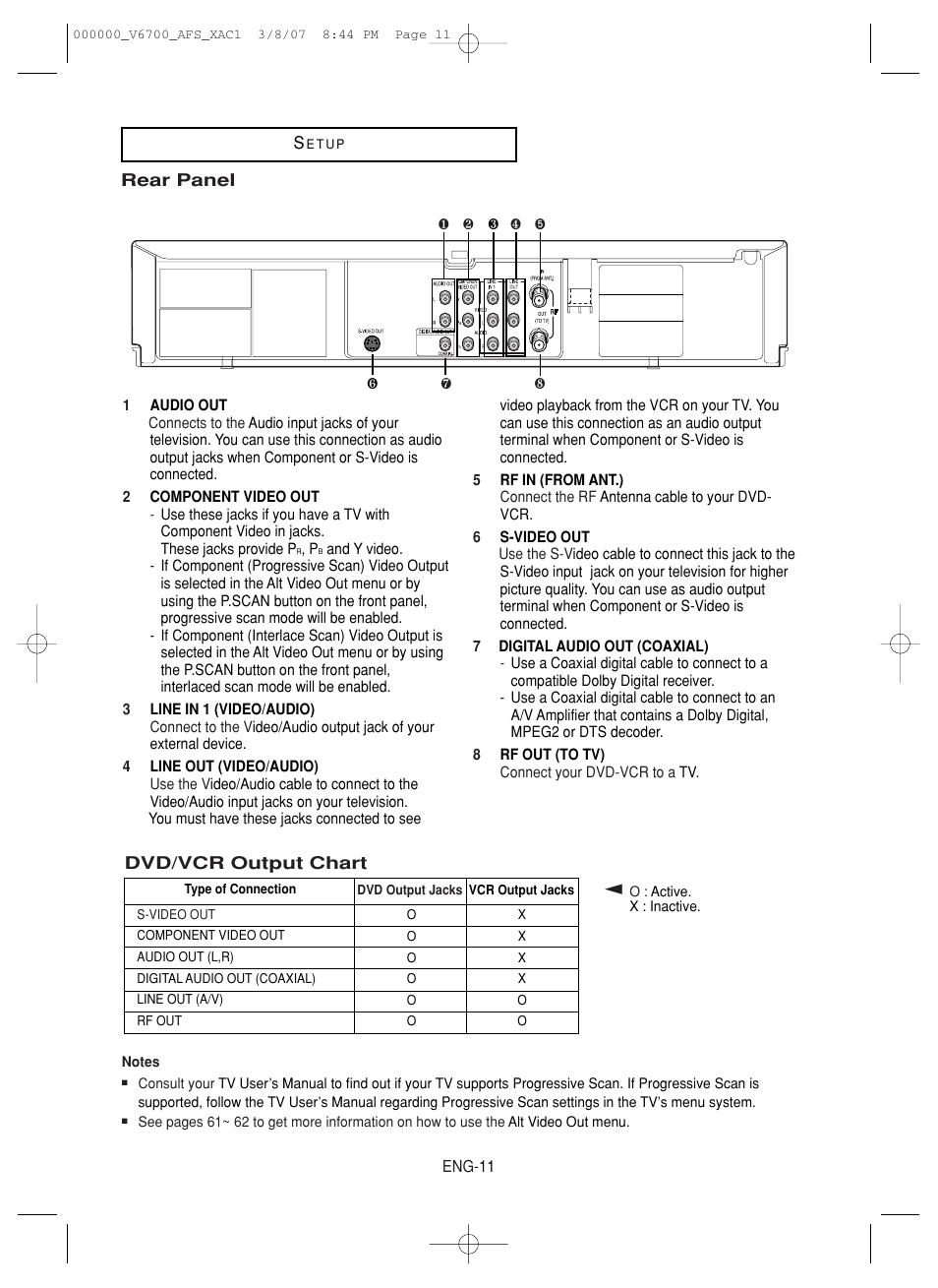 Samsung V6700 User Manual | Page 11 / 90