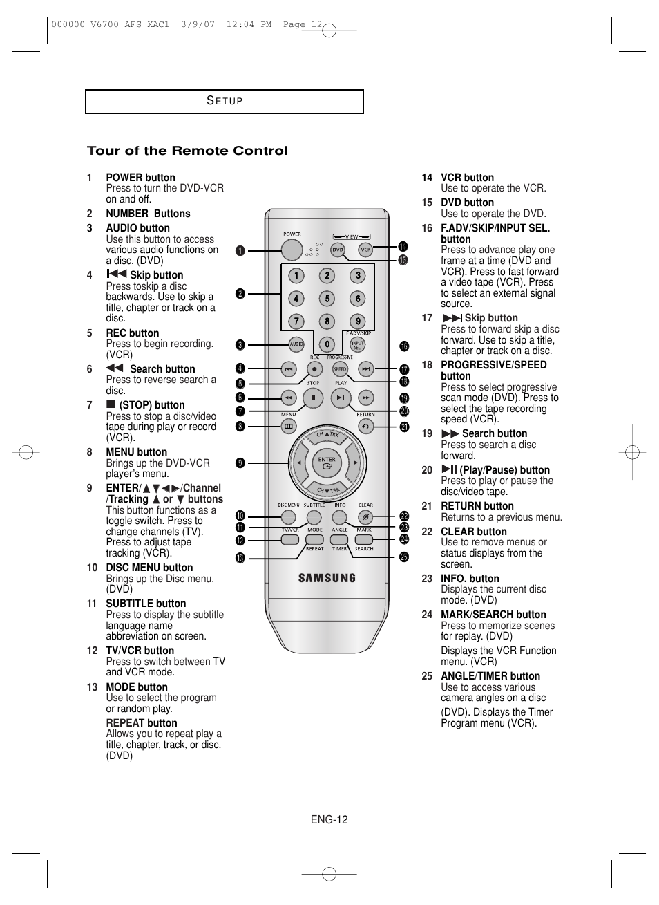 Tour of the remote control | Samsung V6700 User Manual | Page 12 / 90