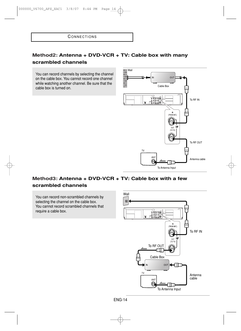 Samsung V6700 User Manual | Page 14 / 90