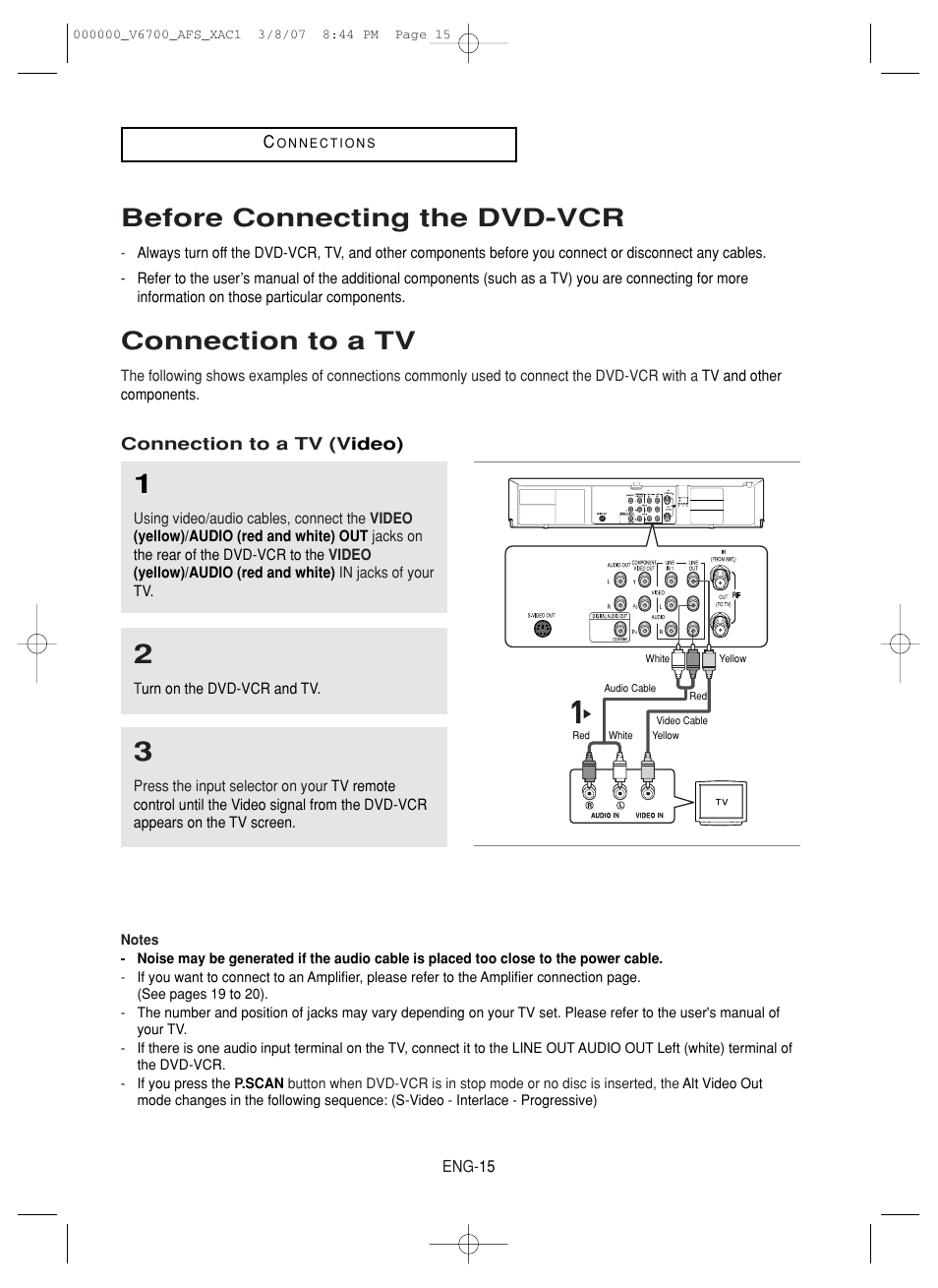 Before connecting the dvd-vcr, Connection to a tv, Connection to a tv (video) | Samsung V6700 User Manual | Page 15 / 90