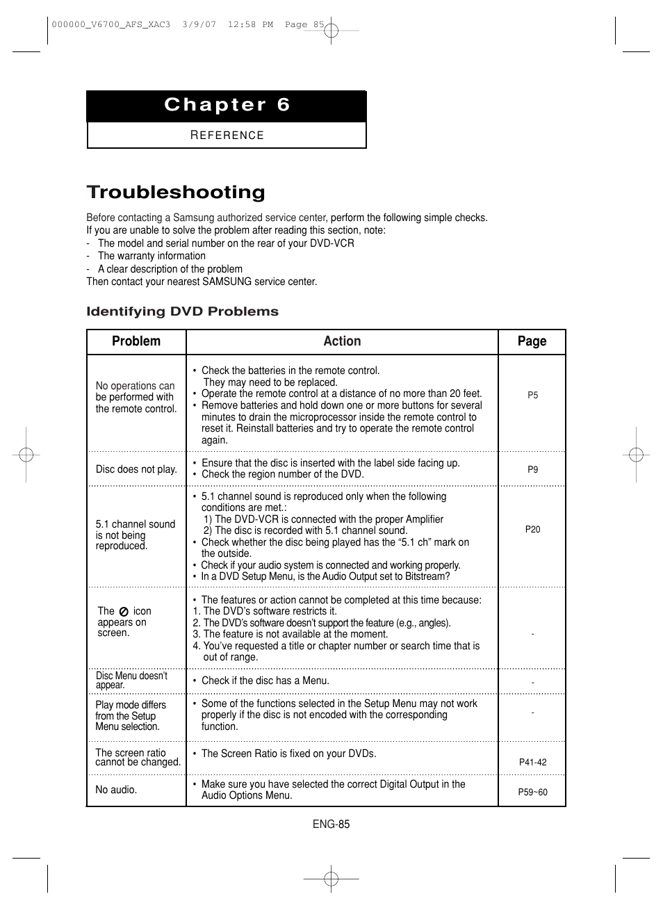 Chapter 6 reference, Troubleshooting | Samsung V6700 User Manual | Page 85 / 90