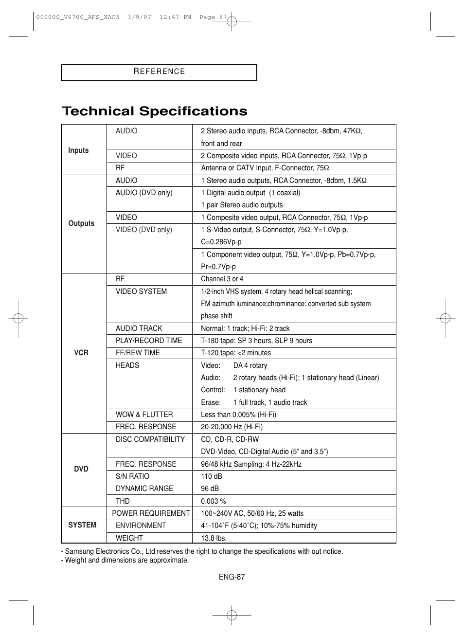Technical specifications | Samsung V6700 User Manual | Page 87 / 90