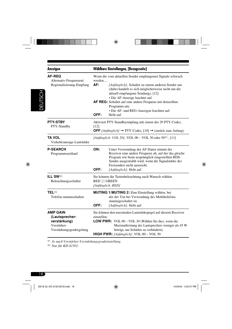 Deutsch | JVC KD-G151 RU User Manual | Page 40 / 68